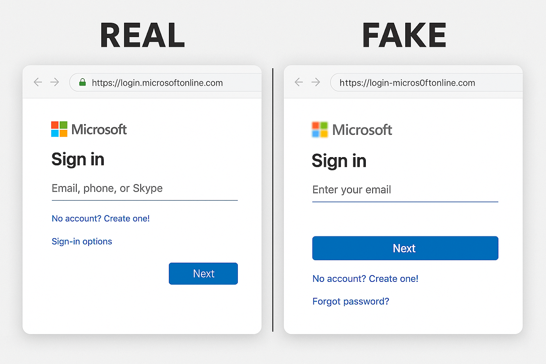 How to Spot a Fake Login Page image