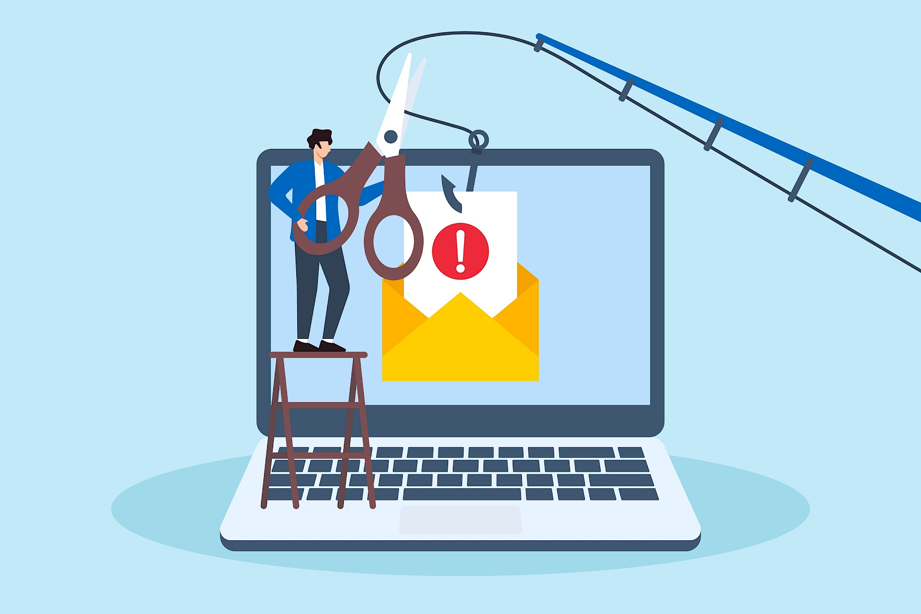 How Phishing Emails Really Work image