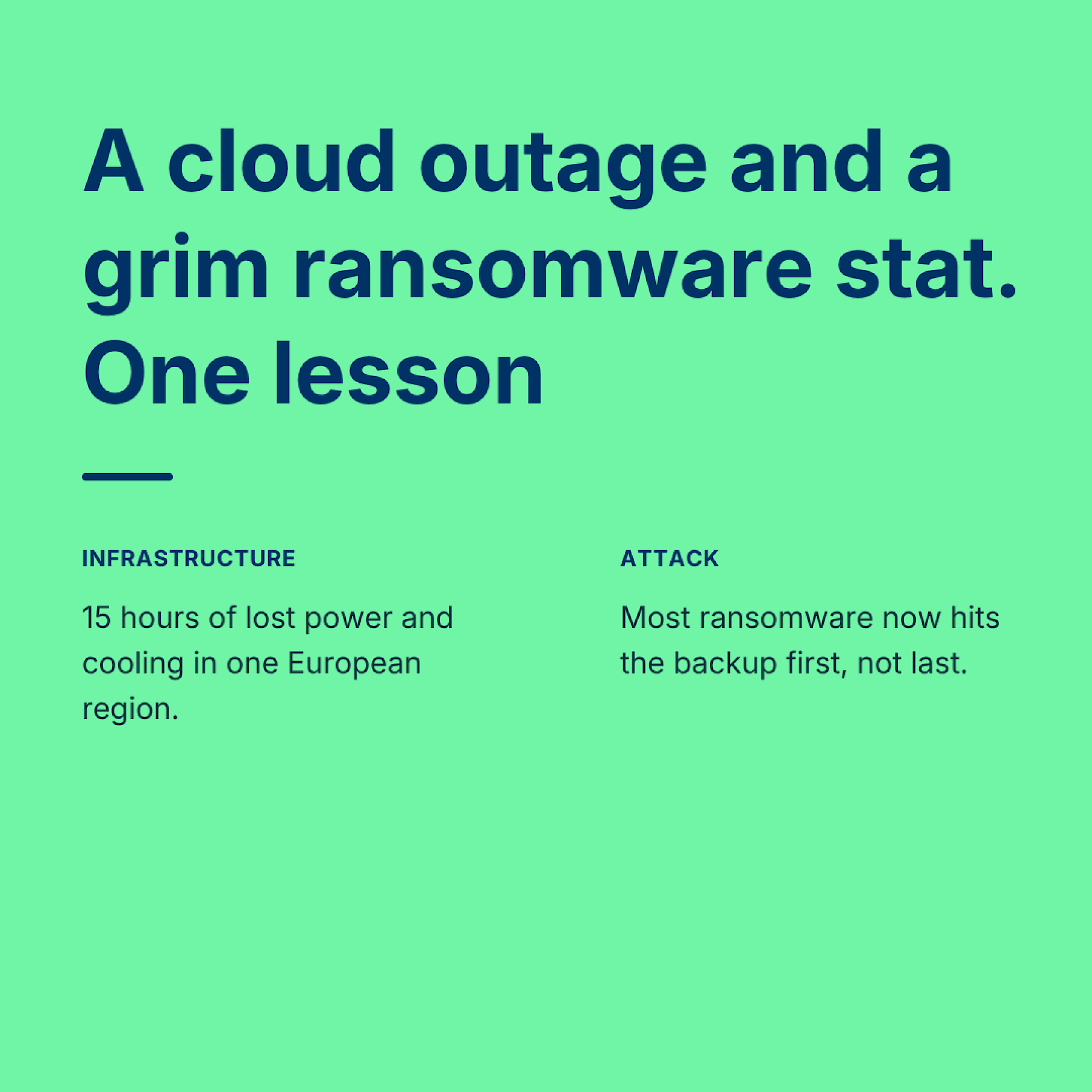 What July's Google Cloud outage and a grim ransomware statistic have in common image