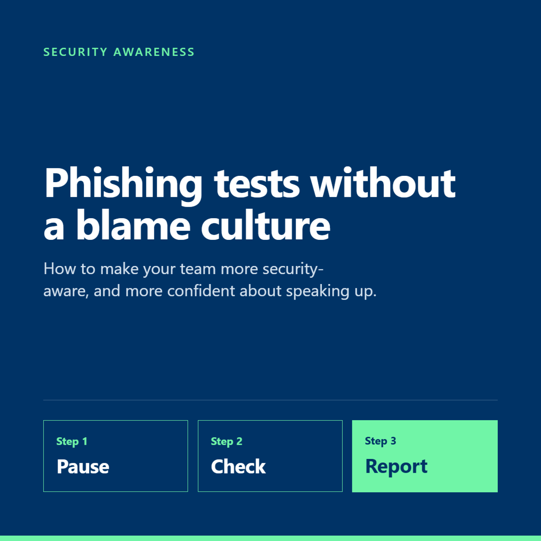 Phishing tests: how to make your team more security-aware without creating a blame culture image